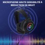 copy of copy of Casque Gamer LED avec Micro + Adaptateur Jack