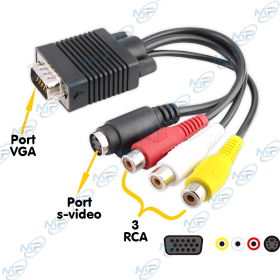🔌 Câble Adaptateur VGA vers RCA & S-Video – Convertisseur Vidéo PC vers TV AV